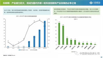互聯(lián)網(wǎng)數(shù)據(jù)資訊中心199it 專業(yè)數(shù)據(jù)服務(wù)助力行業(yè)發(fā)展