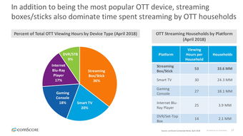 數(shù)據(jù)驅(qū)動(dòng)時(shí)代 199IT與互聯(lián)網(wǎng)數(shù)據(jù)服務(wù)的價(jià)值與演進(jìn)